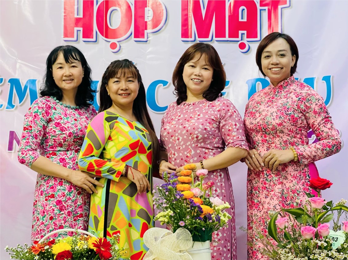 Ảnh đại diện